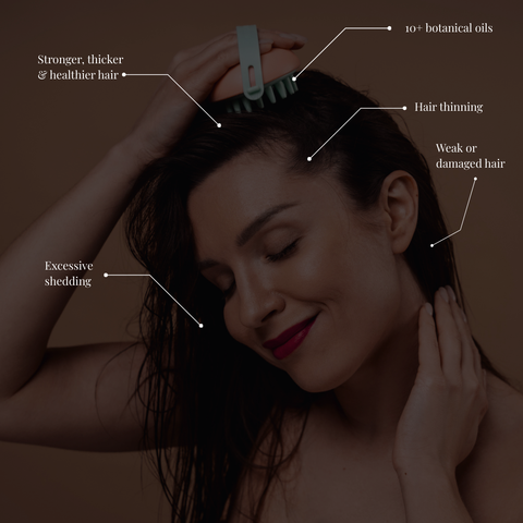 Rosemary & Kalonji Hair Growth Oil