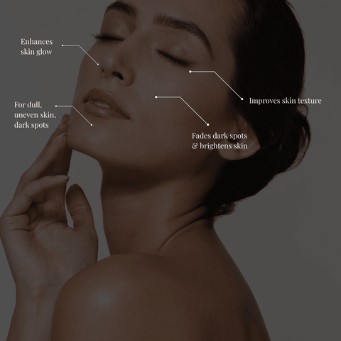 Charcoal Detox Face Mask - Sun Kissed Skin Care